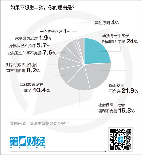 中国年净增人口_中国年净增人口情况-分析 购物中心爆发越建越多 消费应该靠