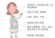 孕妈未补铁致宝宝患先天贫血!孕妇补铁吃什么?