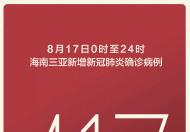 三亚新冠 新增417例，确诊814例无症状