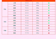 猪肉收储最新消息时间什么时候  猪肉收储即将开始今日猪价多少